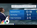 NOAA still expects above-normal 2025 Atlantic hurricane season in updated prediction