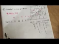 Parallel particle mapping