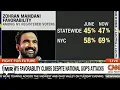 CNN Panel Can t Believe This