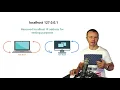 What is Localhost IP Address