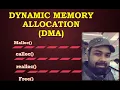 Dynamic Memory Allocation Explained in C Programming