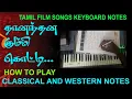 Download Lagu THAANANTHANA KUMMI KOTTI / CLASSICAL AND WESTERN NOTES / MY MUSIC MASTER