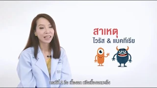 ต่อมทอนซินอักเสบเกิดจากอะไร และมีอาการอย่างไร