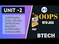 oops with Java Unit 2 Part 3 Multithreading Thread Life Cycle Priorities AKTU BTech 2nd Year