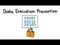 Data Execution Prevention