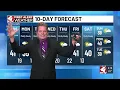 Main Weather Presentation KTIV 1-31-26
