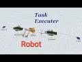 How to task execution by Robot in Flexsim