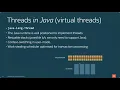Virtual threads scalable harmonious concurrency Ron Pressler Oracle