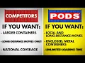 Alternatives to PODS Moving PODS Competitors UPack U-Box and more