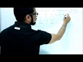 Muller s Method in Hindi CBNST By - Harendra Sharma