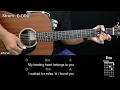 Last Night on Earth - Green Day | EASY Guitar Tutorial with Chords - Guitar Lessons