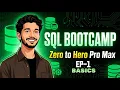 Complete SQL Bootcamp 2026 Episode 1 BASICS Writing Queries