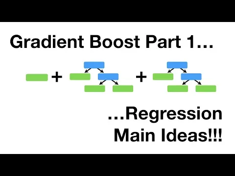 Gradient Boost Part 1 (of 4): Regression Main Ideas - YouTube thumbnail