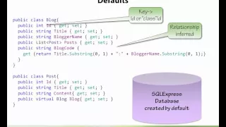 Entity - Code First Data Annotations 03 Why Configure in Code First