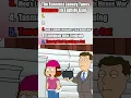 Download Lagu The Funniest Looney Tunes Cameos In Family Guy