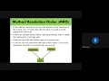 Unit III Method Resolution Order in Python