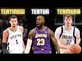 Lagu Pemain2 TER... di NBA 2025/26 (Tertinggi, Tertua, dll)