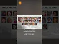 20 first-graders who died in Sandy Hook massacre honored at high school graduation