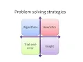 Excerpt from my Problem Solving Decision Making Webinar Identify - Part 2