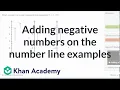 Adding negative numbers on number line examples 7th grade Khan Academy