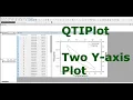 QTIPlot Quick Tutorial Making a two-Y Axis Plot 9