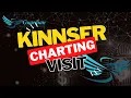 Kinnser Charting Visit