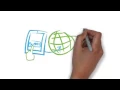 JSA App - a quick introduction to paperless forms