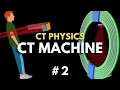 CT Machine X-ray Tube Detector Filter Collimator Slip Ring Computed Tomography Physics
