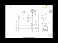 Longest Palindromic Substring Dynamic Programming Explanation with Code