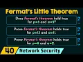 Fermat s Little Theorem