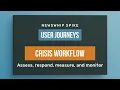 5 Crisis workflow - Assess respond measure and monitor