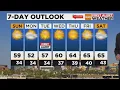 First Alert called for Tuesday today is mostly sunny but chilly in the valley