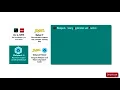 JavaScript Infrastructure CLI NPM Babel 7 and Webpack 4 - learn Webpack