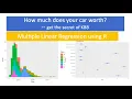 Multiple linear regression model using R lm variations of MLR visualize results coefplot