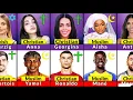 Religion Comparison Famous Footballers and Their FT Messi and Antonela