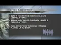 Arizona families receive child tax credit