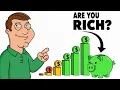 Net Worth That Makes You Truly Wealthy in America 2025 Data