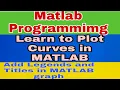 Matlab Programming How to plot curves in Matlab How to add legends titles and labels in matlab