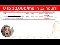 Taking a site from 0 to $2.2K/mo in 12 Hours with AI SEO