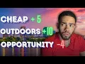 Living in Little Rock Pros and Cons You Can t Ignore