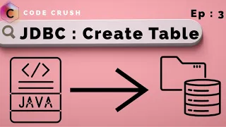 Create Table using JDBC in Java JDBC Create Table Java Database Connectivity JDBC Tutorial
