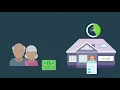 Transfer Your Funeral Arrangements Simply and Easily