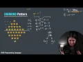 How to Print Diamond Pattern in Java - Step-by-Step Guide by Shraddha Didi