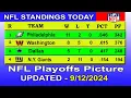 NFL playoffs picture NFL standings 2024 nfl standings today 2024