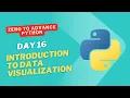Python Day 16 - Introduction to Data Visualization with Python