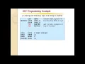 Machine Architecture and programming examples