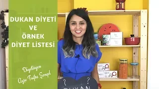 Dukan Diyeti Kitabı indir pdf vs.... 