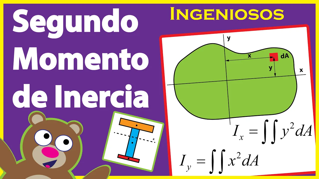 SEGUNDO MOMENTO de INERCIA 😜 ¿Que es y Como CALCULARLO?