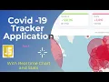 Covid-19 Tracker Application in Javascript With Real Time Stats fetch Using Javascript