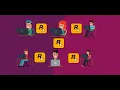 Explaining every type of programmer at Rockstar Games